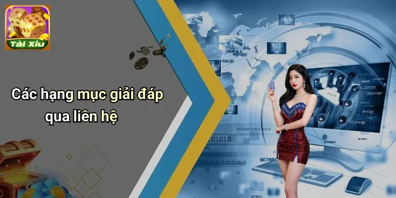 Liên Hệ 1 Liên hệ