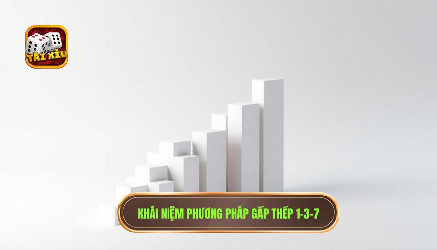 Hiểu rõ bản chất: Phương pháp gấp thếp 1-3-7 là gì?