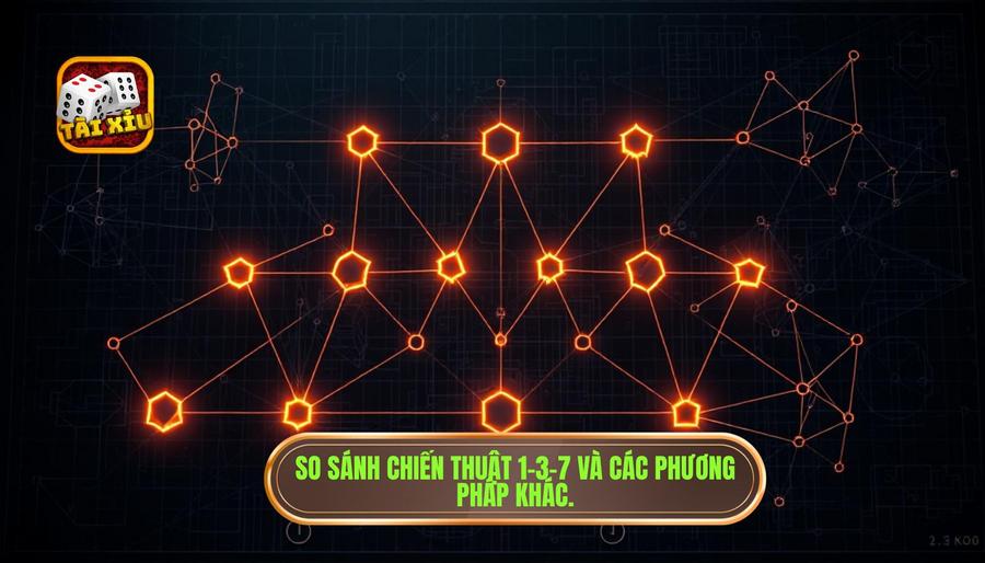 So sánh chiến thuật 1-3-7 với các phương pháp khác